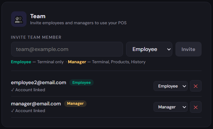Team Members and Permissions